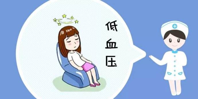 低血壓是因什么引起的？低血壓如何調理？